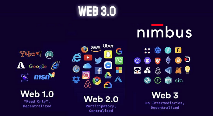 🚨Nimbus Platform (Scam) 🚨Actualmente se encuentra bloqueada tras el robo de las inversiones de los Clientes por David Mazaheri, Andrea Zanon, Patricio Pozzi, Waseem Mamlouk, Jorge Sebastiao, Alex Lemberg y Fernando Martinho